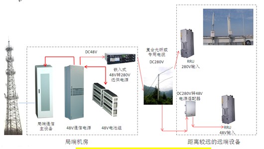 昱能科技（688348）3月5日主力资金净卖出17023万元